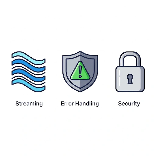 Icons representing advanced chatbot features like streaming, error handling, and security, key parts of any AI chatbot creation ChatGPT API tutorial.